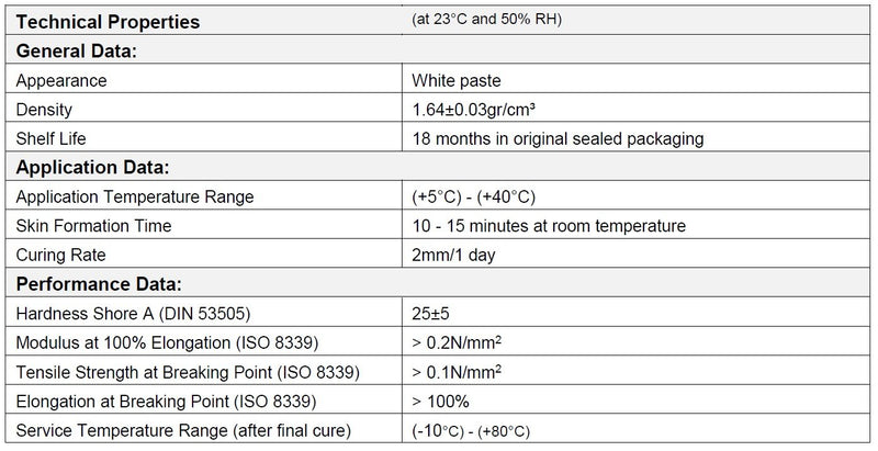 Kalekim Paintable Elastic Acrylic Sealant White 310ml (8001) Pack Price is £1.49 - Decoridea.co.uk