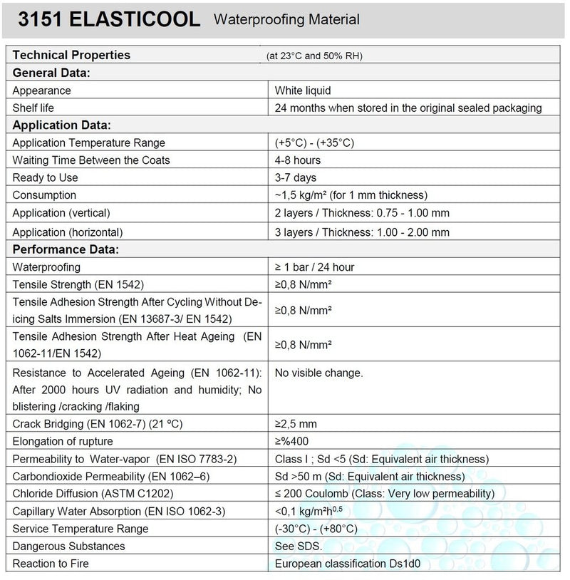 Kalekim Elasticool Liquid Roof Repair & Waterproofing and Solar Reflective & Covering Material (3151)